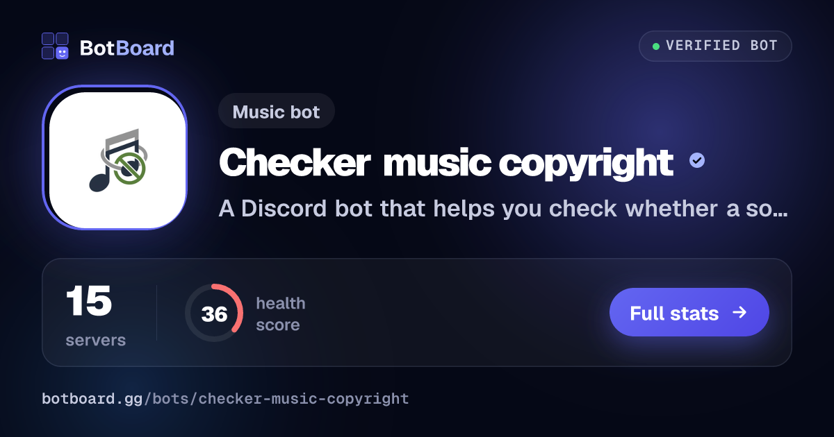 Share card for Checker music copyright
