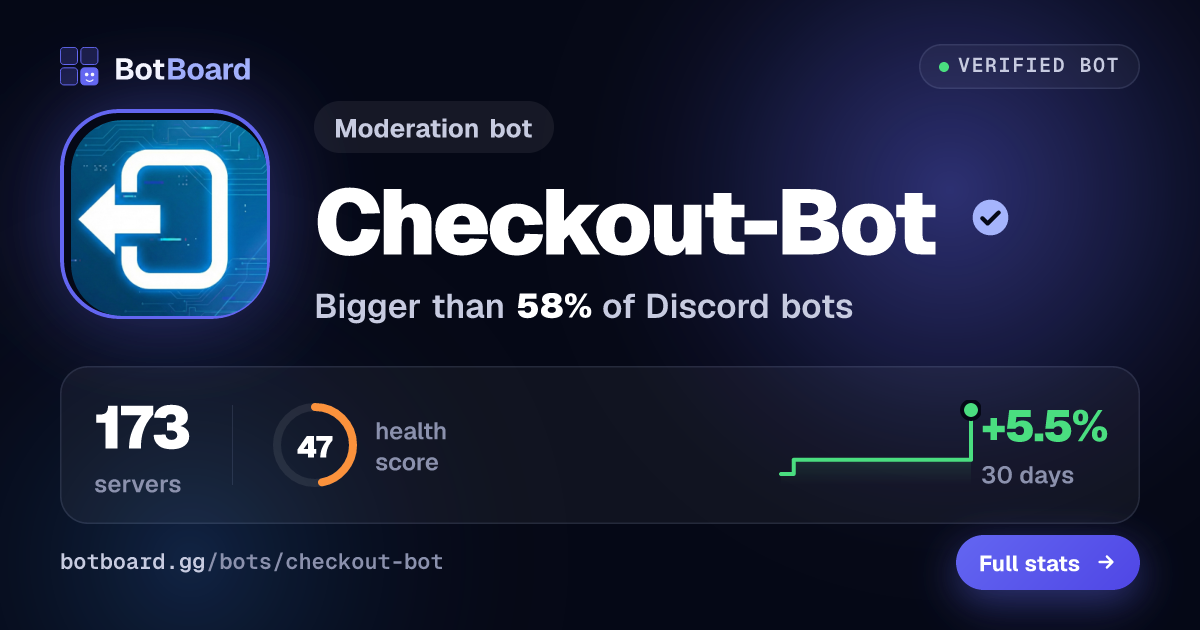Share card for Checkout-Bot