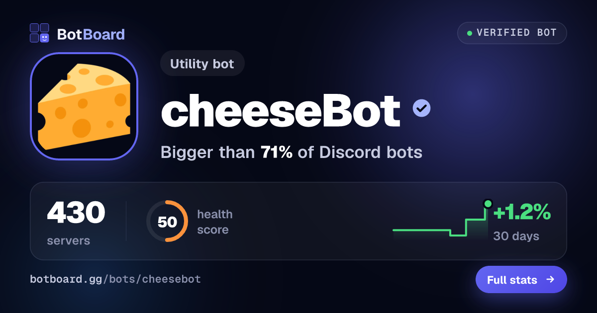Share card for cheeseBot