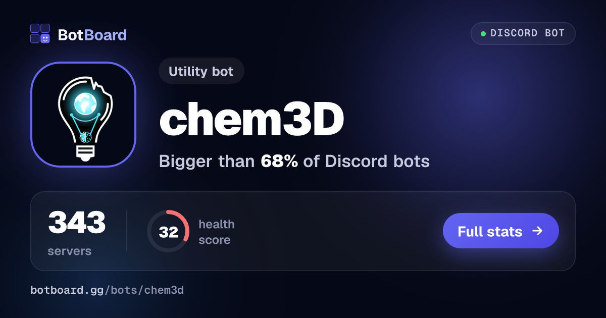 Share card for chem3D
