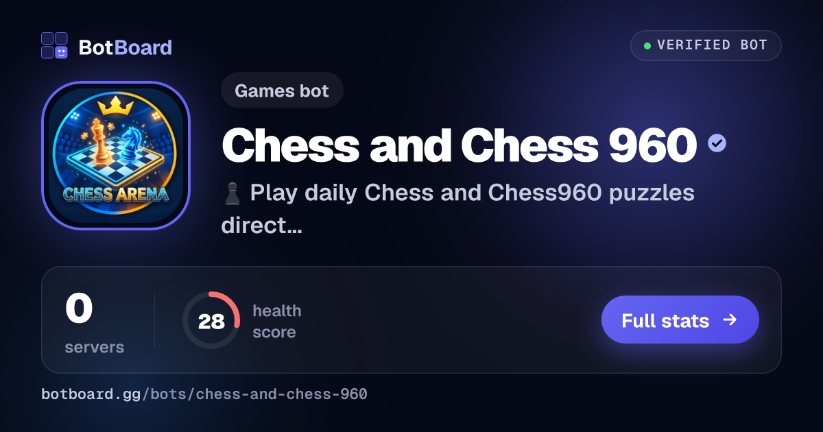 Share card for Chess and Chess 960