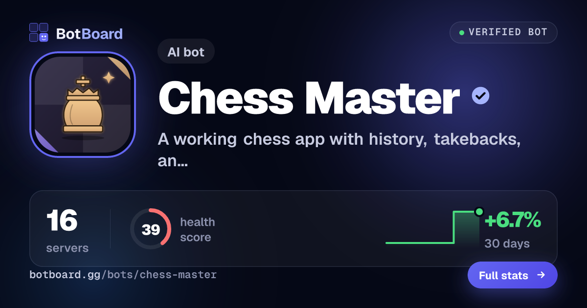 Share card for Chess Master