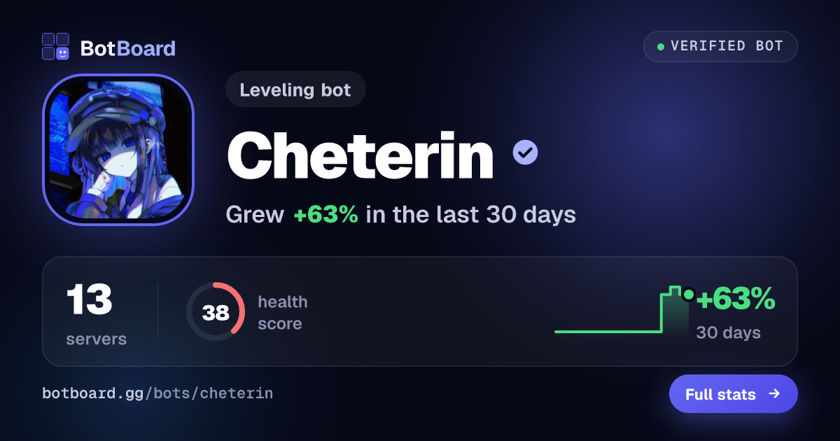 Share card for Cheterin