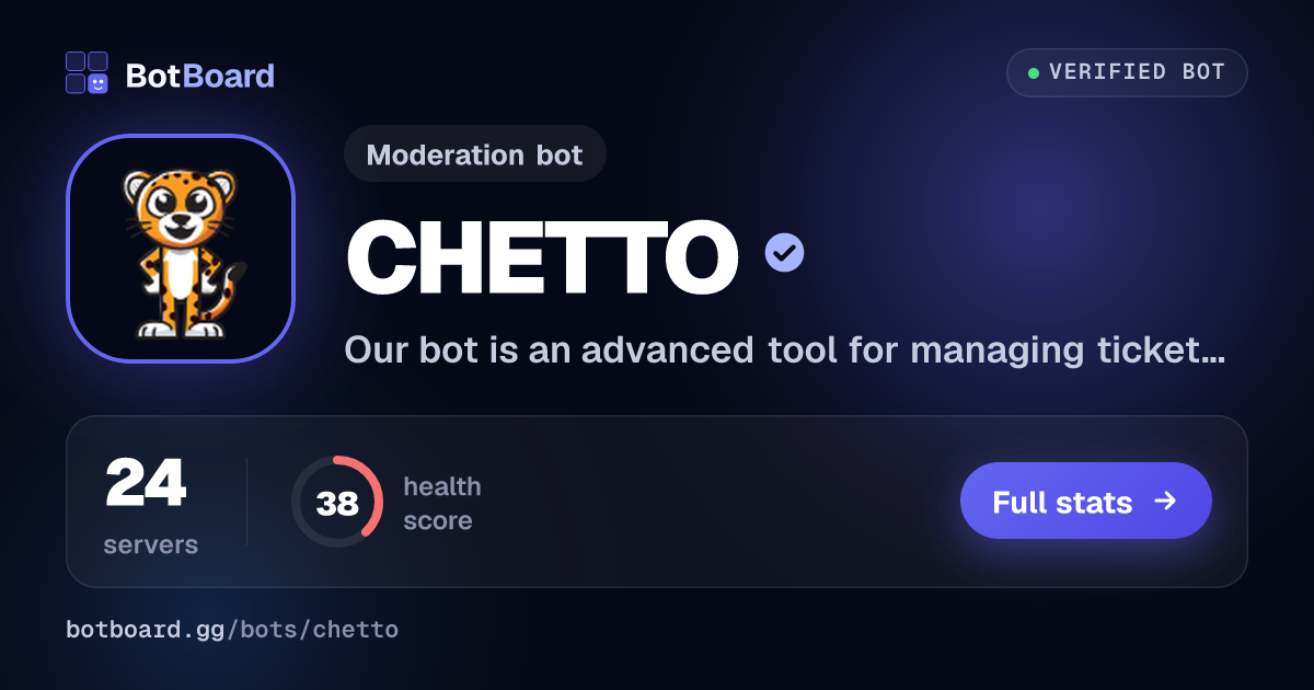 Share card for CHETTO