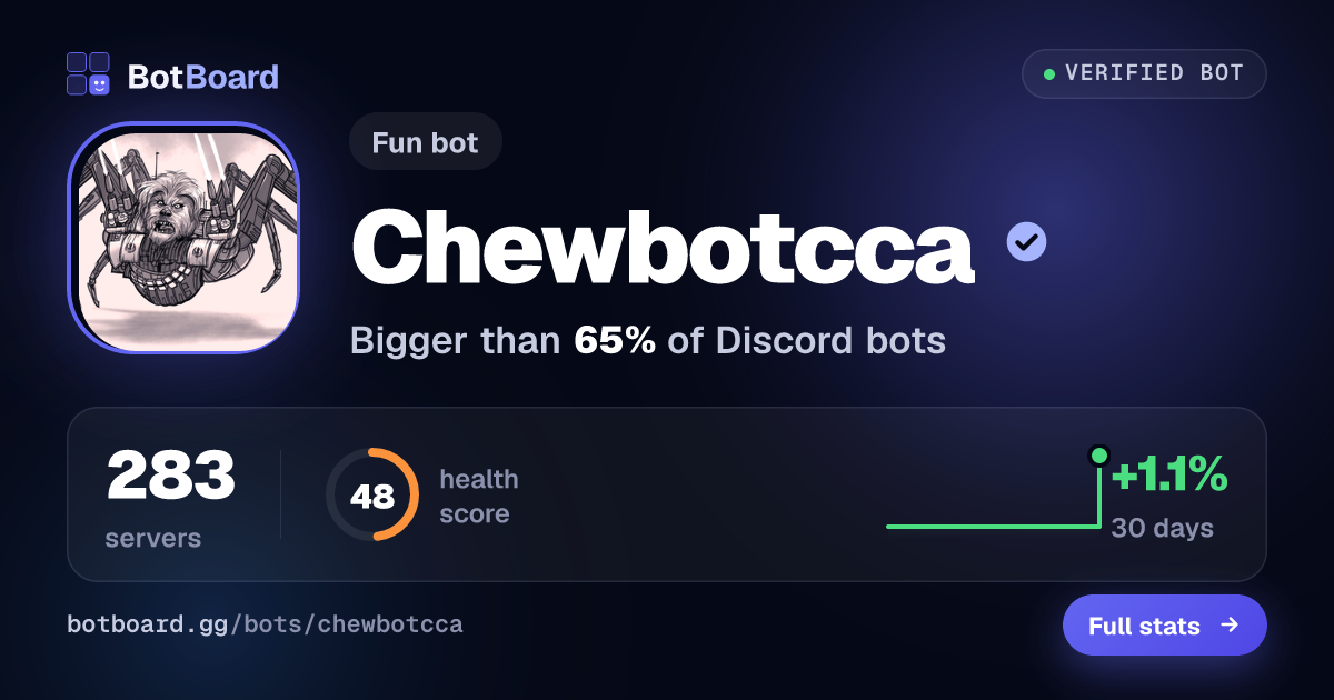 Share card for Chewbotcca