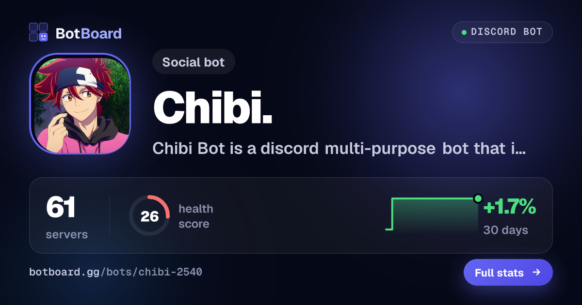 Share card for Chibi.