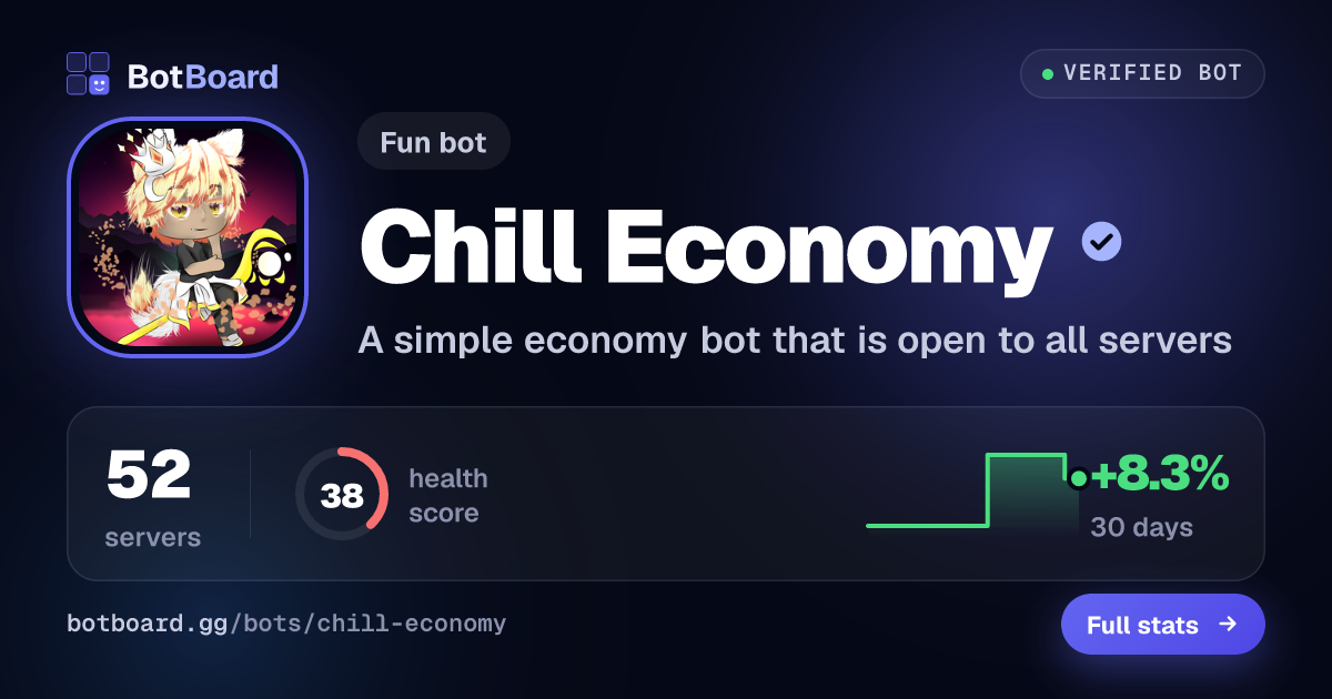 Share card for Chill Economy