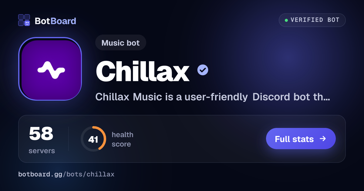 Share card for Chillax