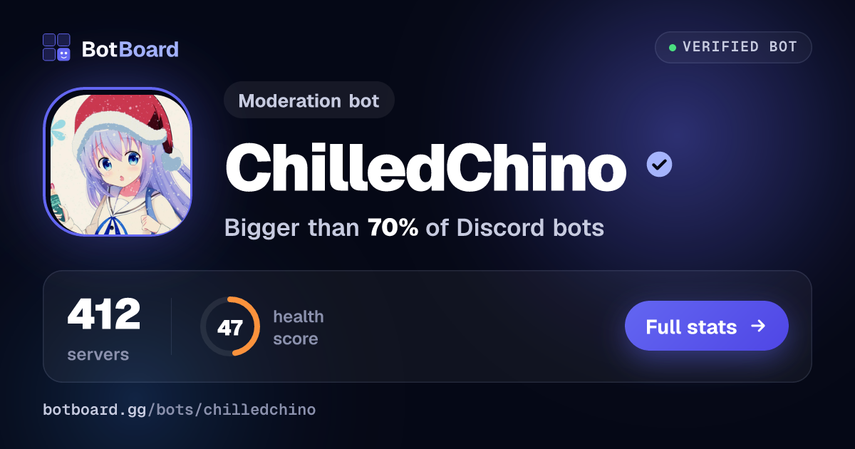 Share card for ChilledChino