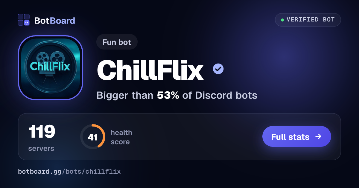 Share card for ChillFlix