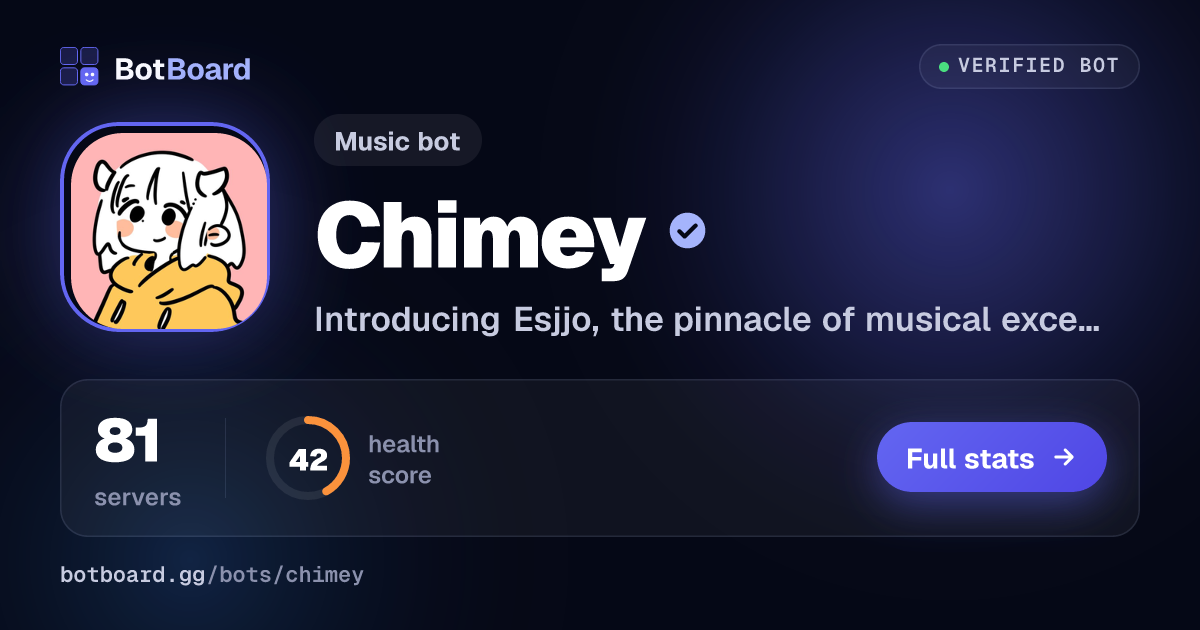 Share card for Chimey