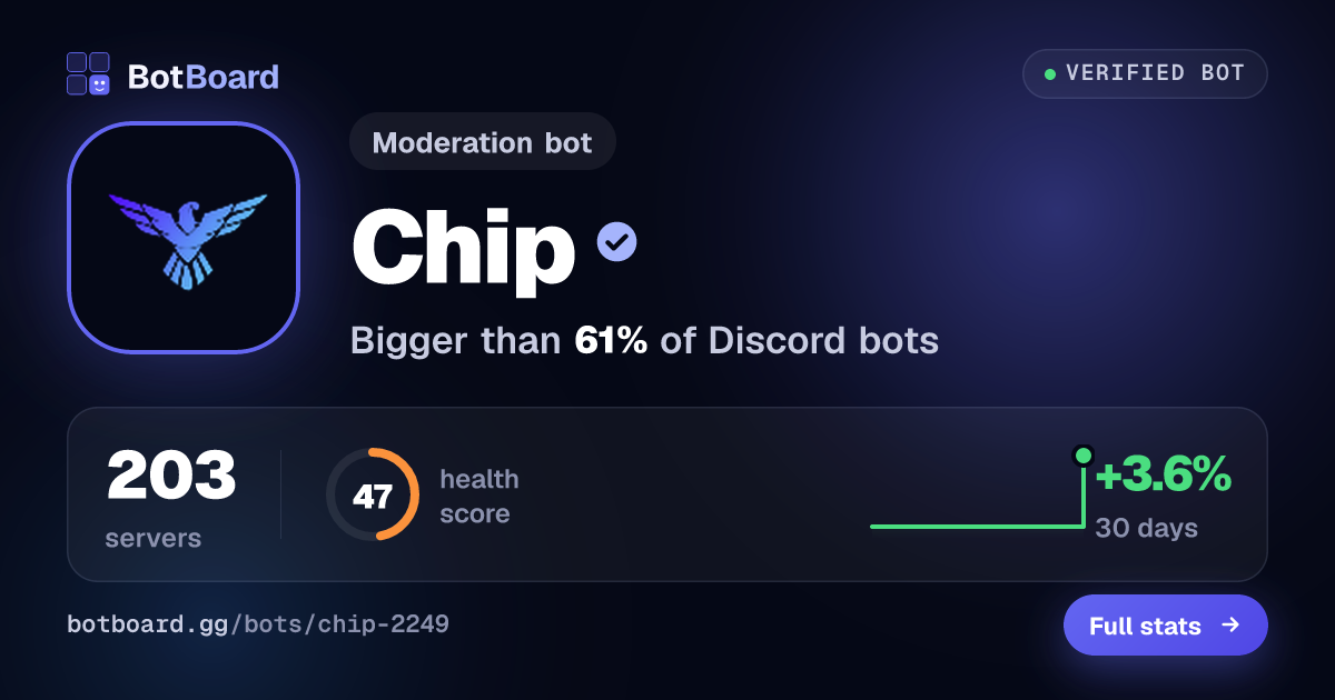 Share card for Chip