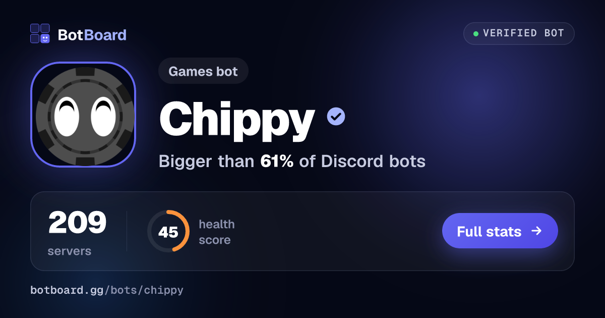 Share card for Chippy