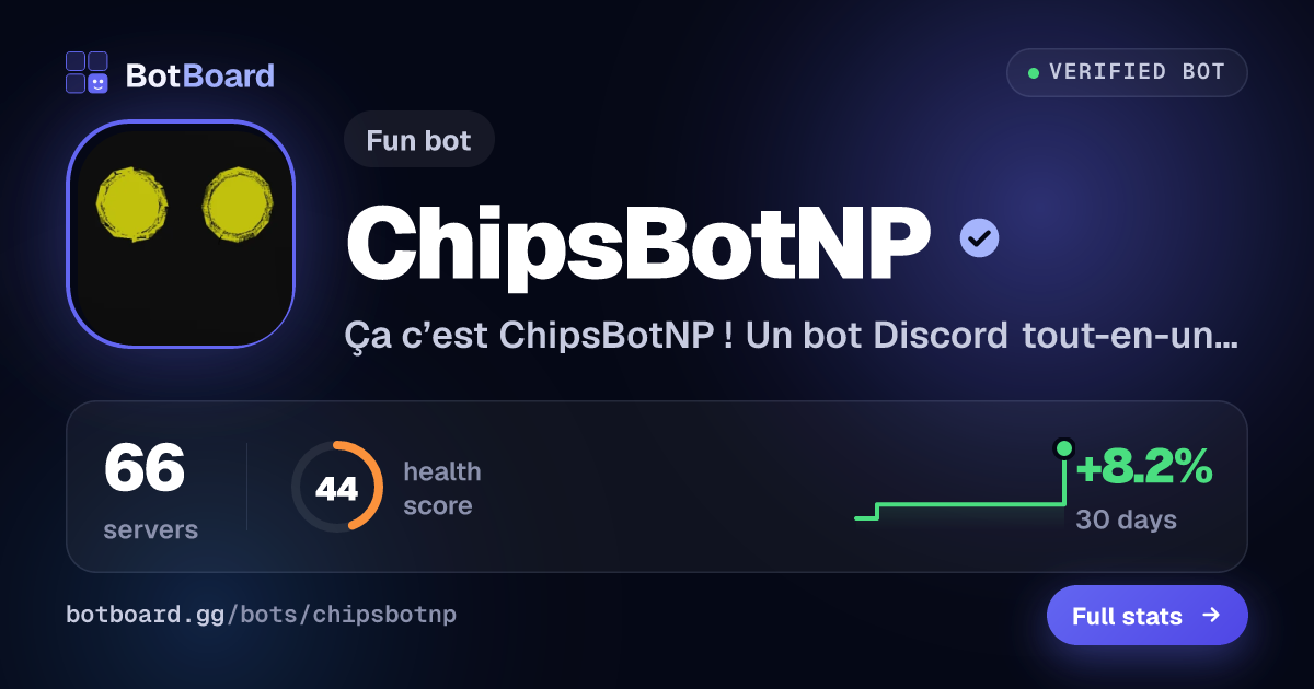 Share card for ChipsBotNP