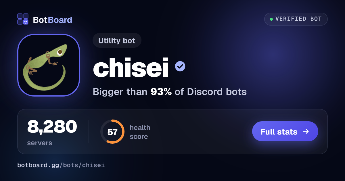 Share card for chisei