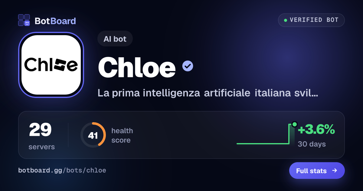 Share card for Chloe