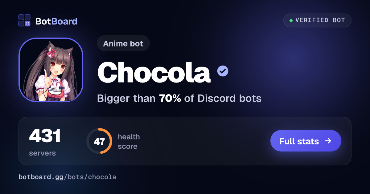 Share card for Chocola