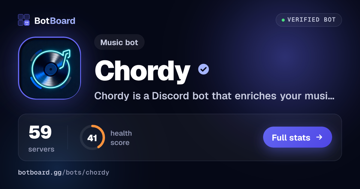 Share card for Chordy