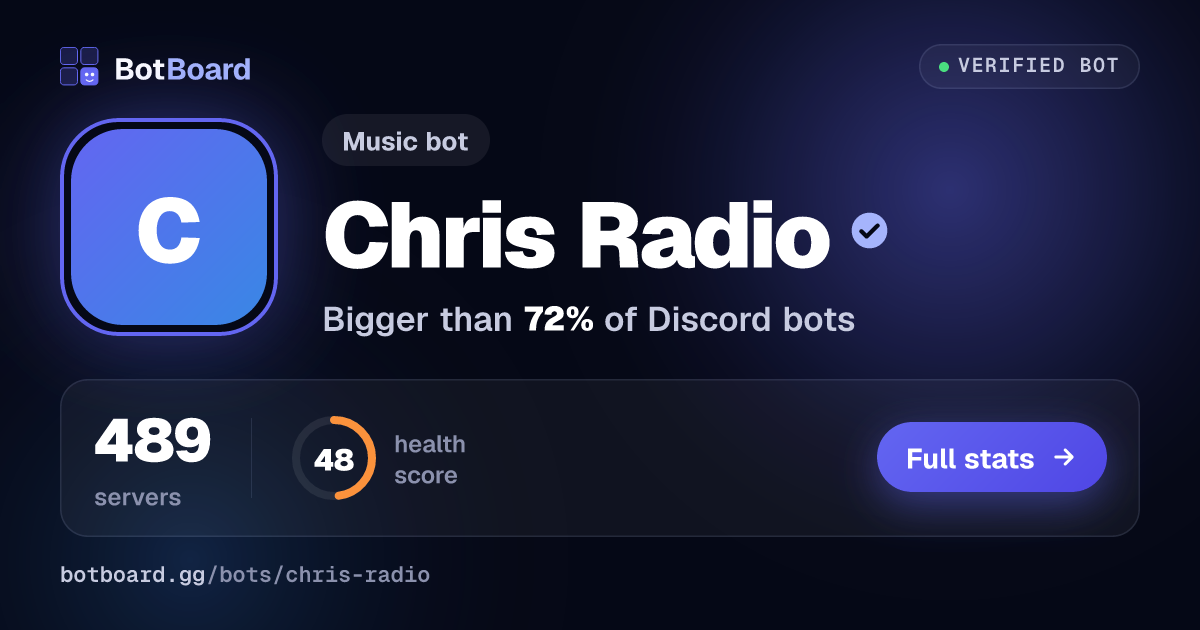 Share card for Chris Radio