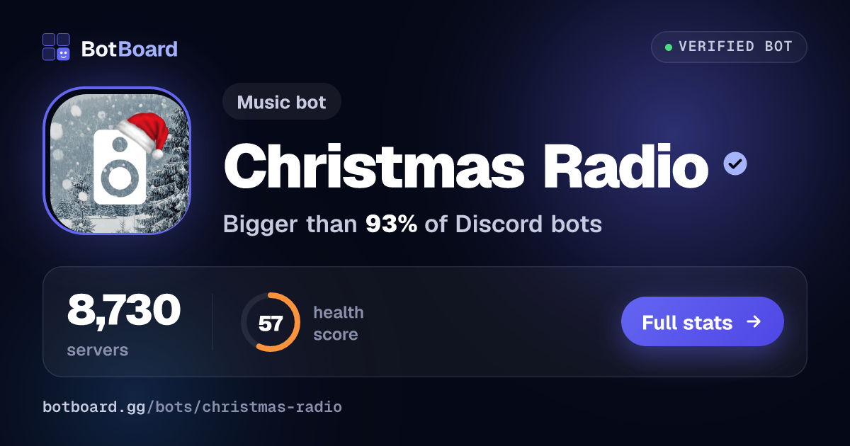 Share card for Christmas Radio