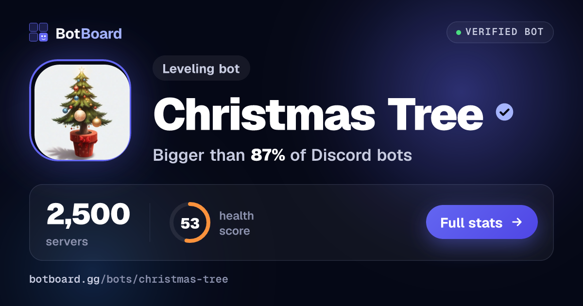 Share card for Christmas Tree