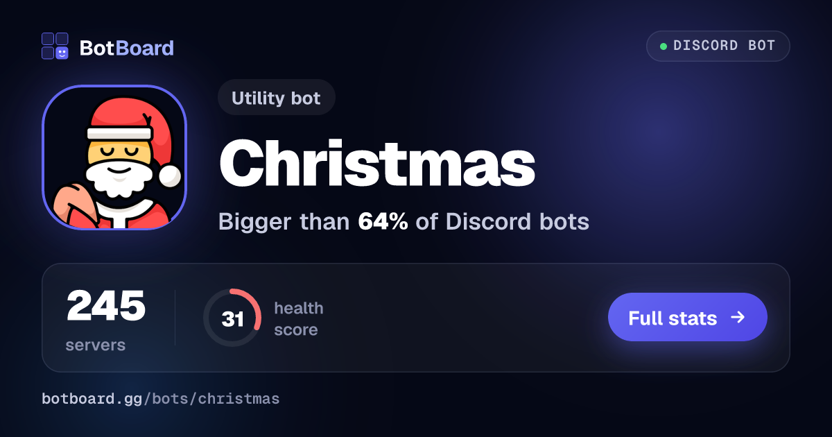 Share card for Christmas