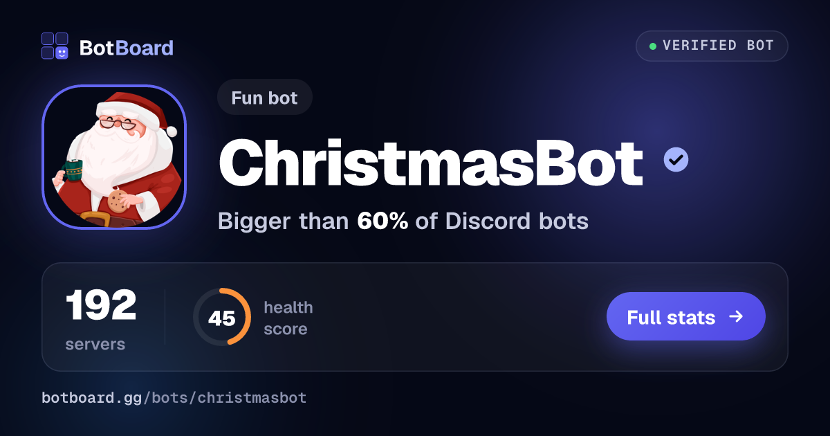 Share card for ChristmasBot