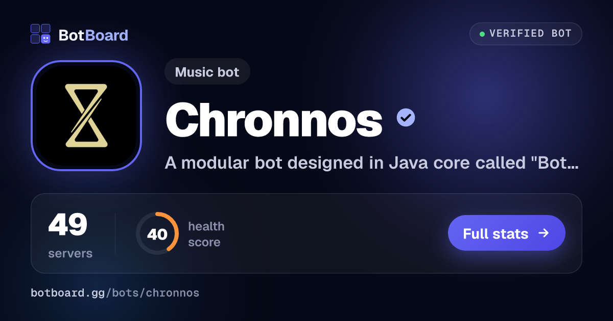Share card for Chronnos