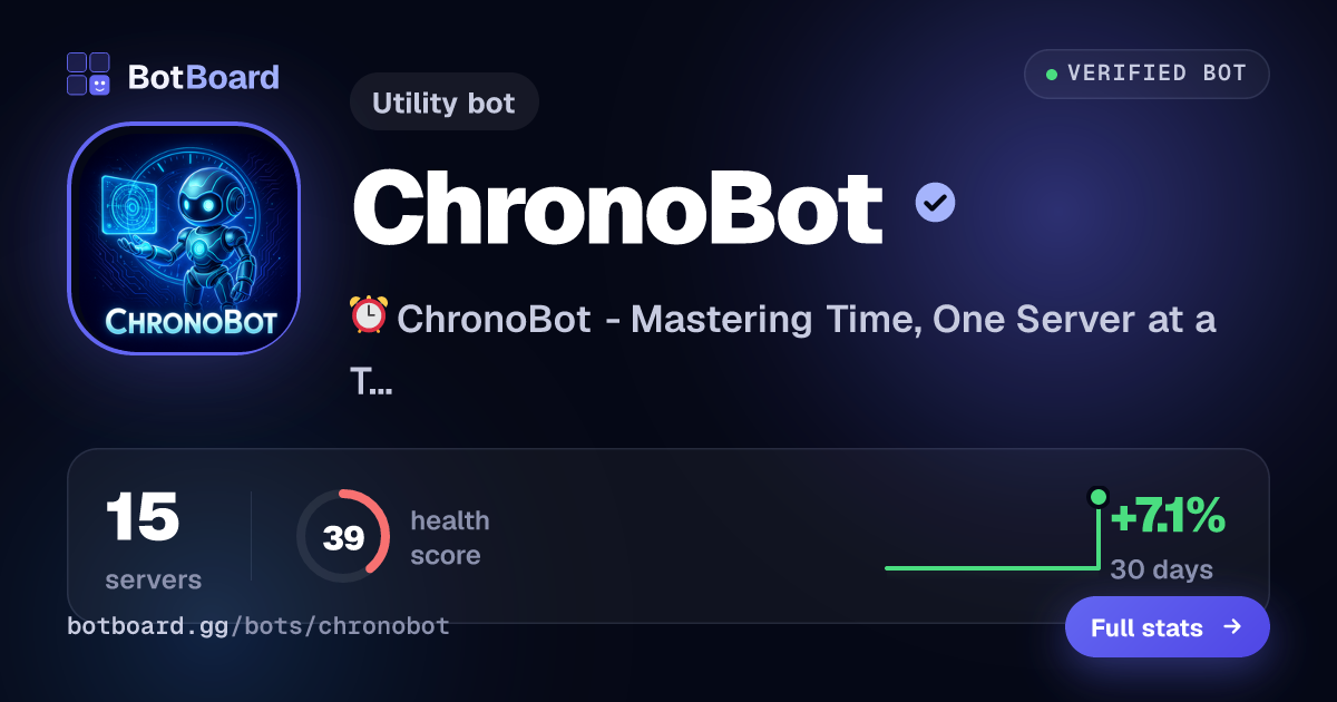 Share card for ChronoBot