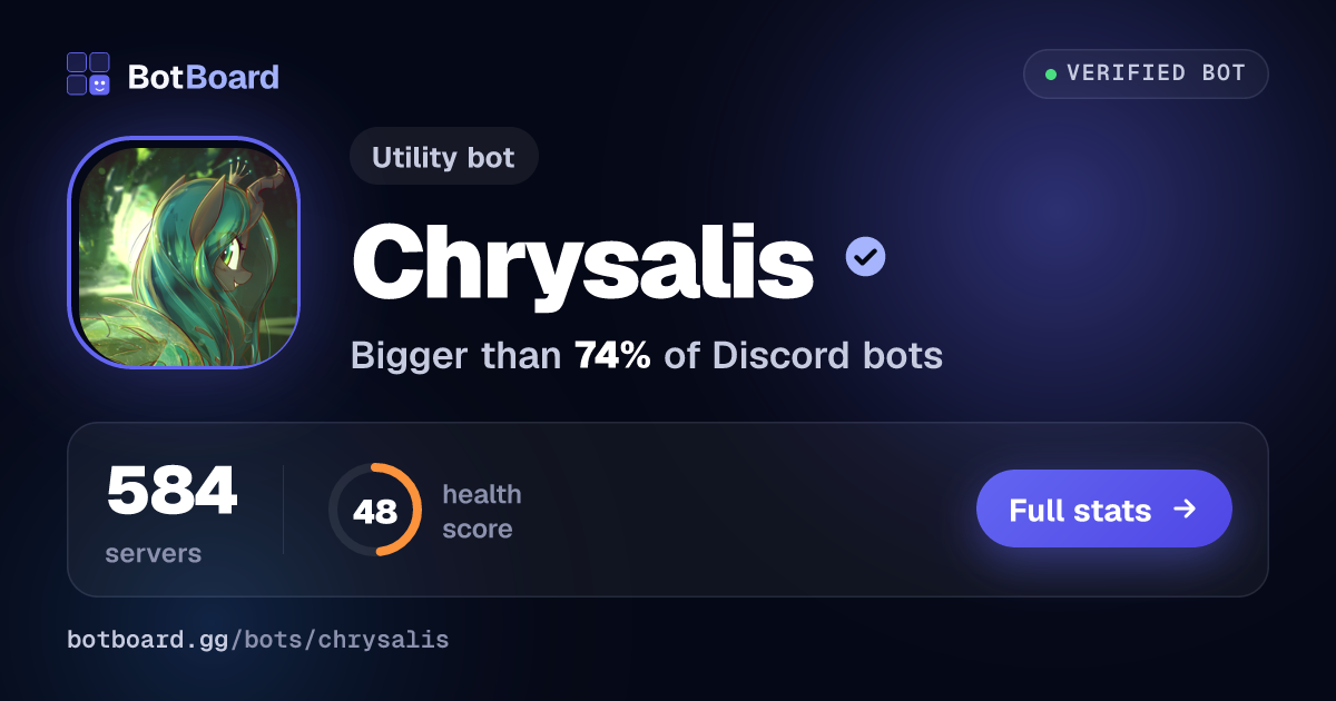Share card for Chrysalis