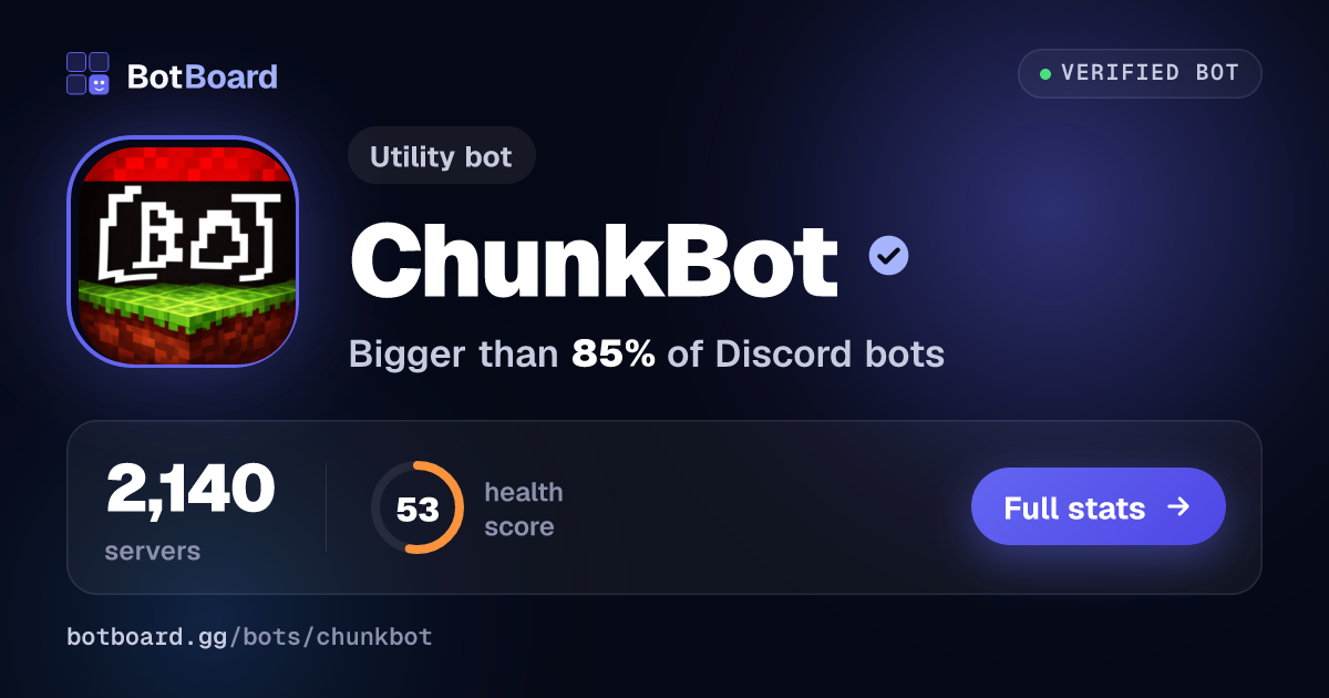 Share card for ChunkBot