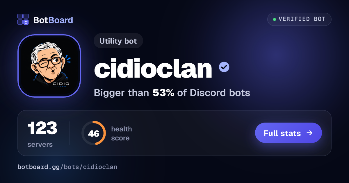 Share card for cidioclan