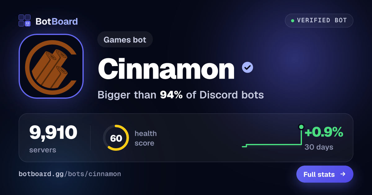 Share card for Cinnamon