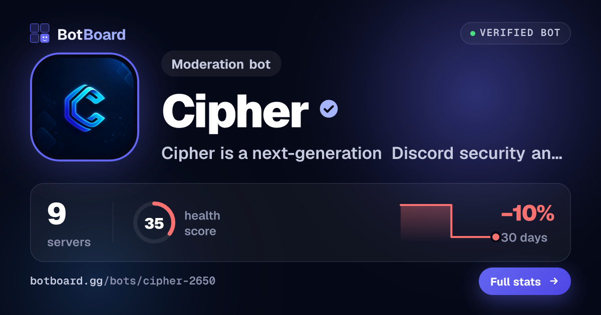 Share card for Cipher