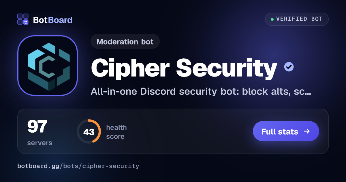 Share card for Cipher Security