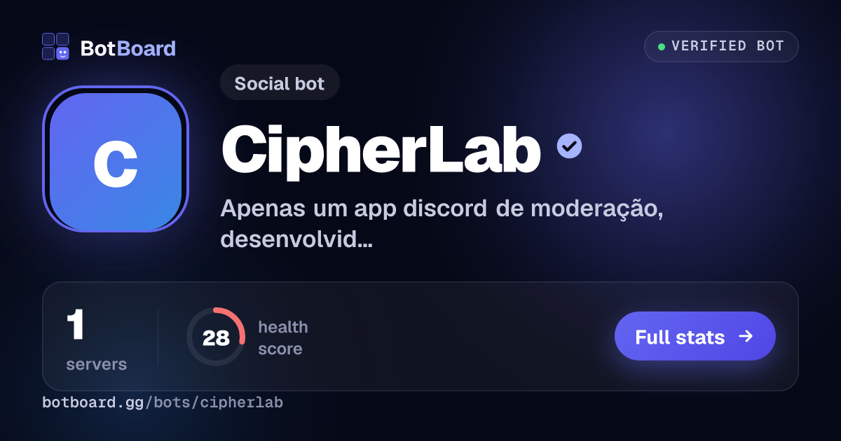 Share card for CipherLab™