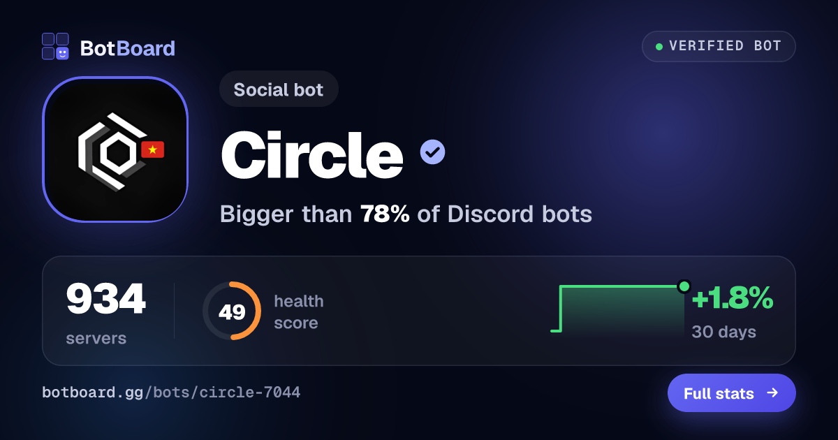 Share card for Circle