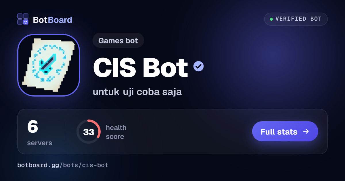 Share card for CIS Bot