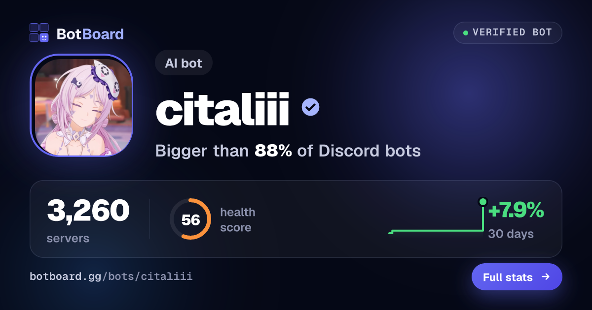 Share card for citaliii