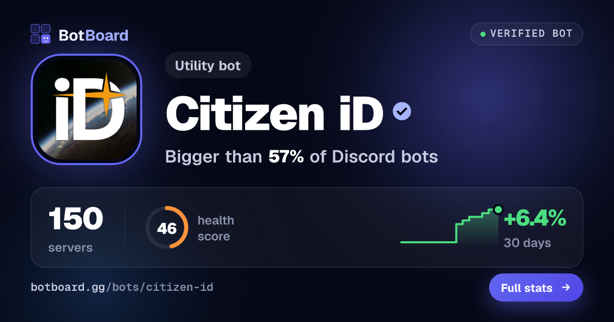 Share card for Citizen iD