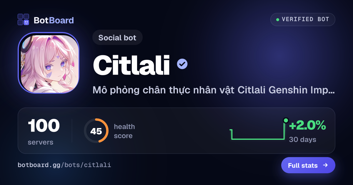 Share card for Citlali