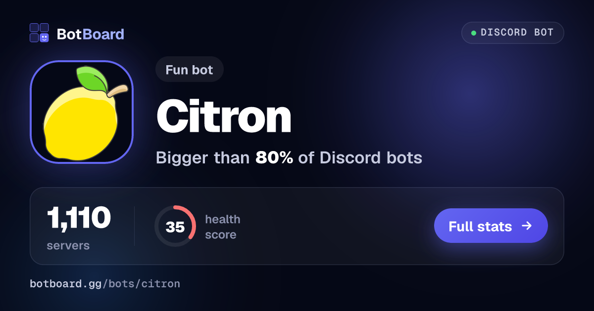 Share card for Citron