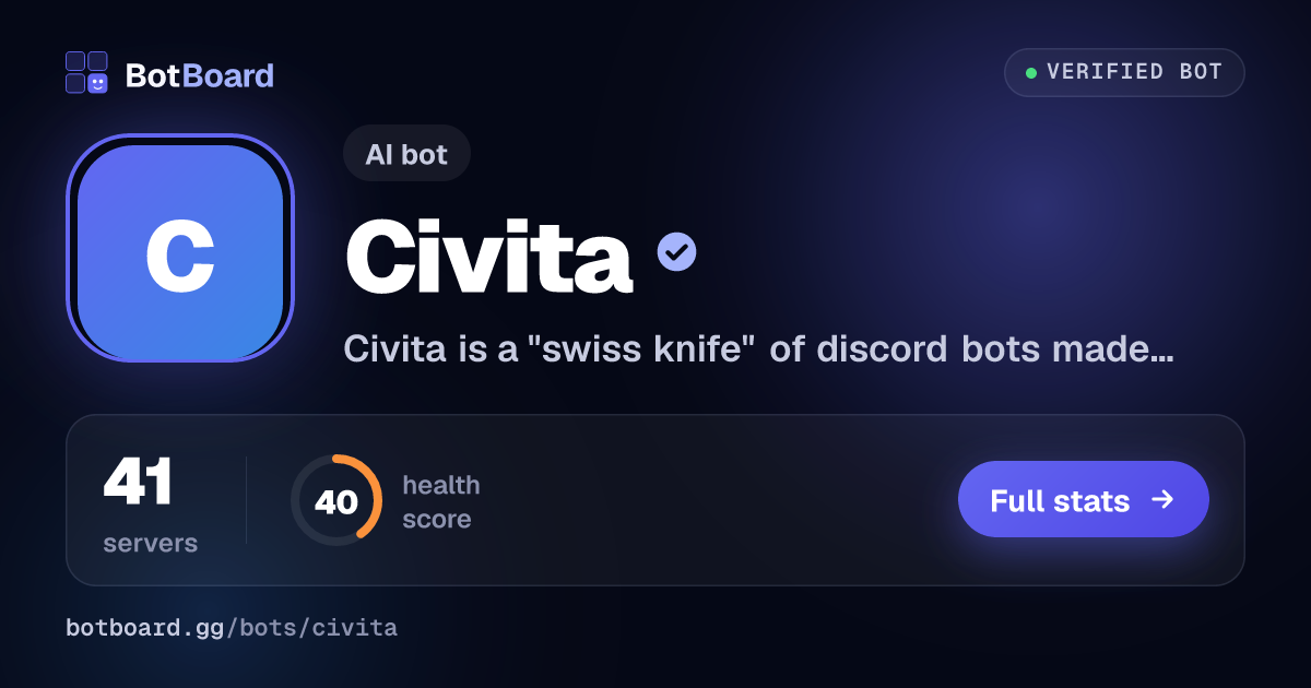 Share card for Civita