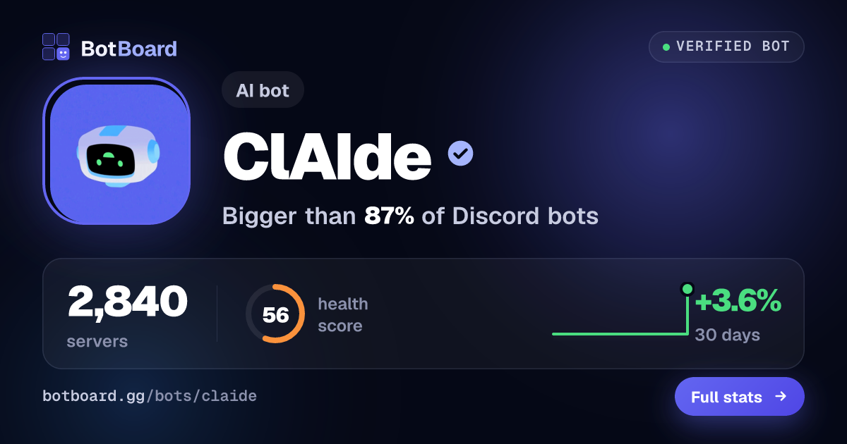 Share card for ClAIde