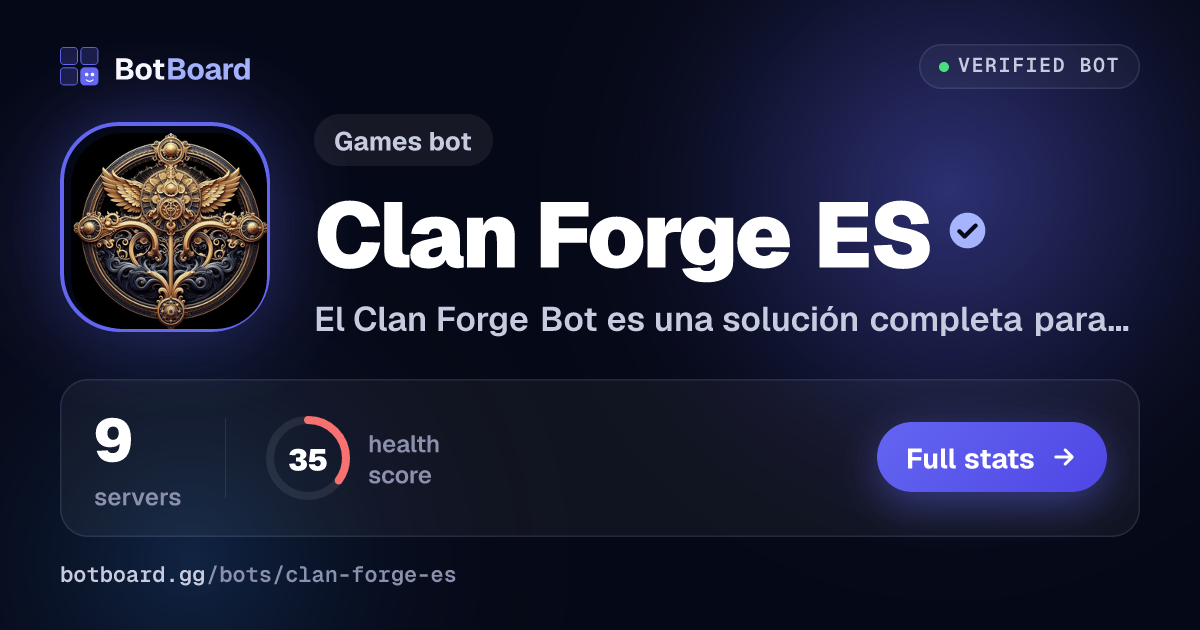 Share card for Clan Forge ES
