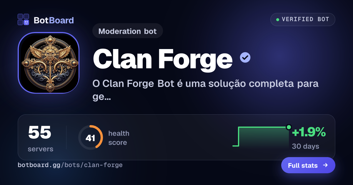 Share card for Clan Forge