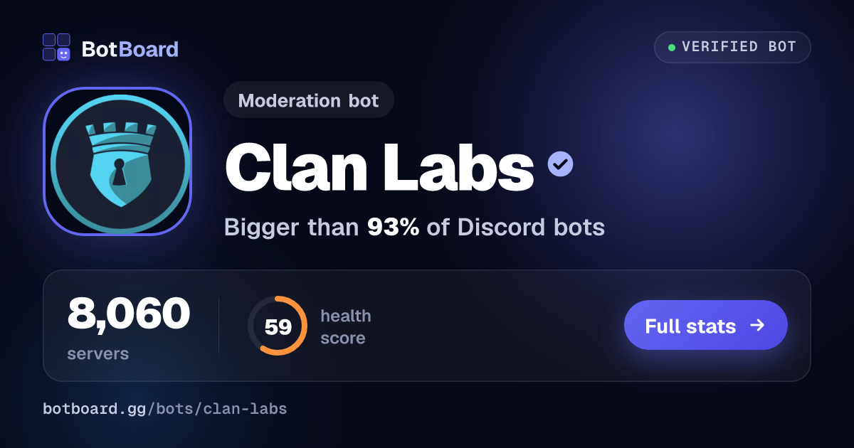 Share card for Clan Labs