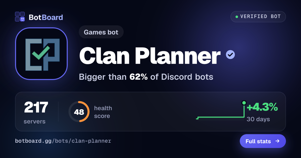 Share card for Clan Planner