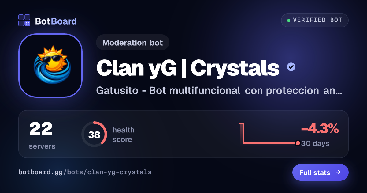Share card for Clan yG | Crystals