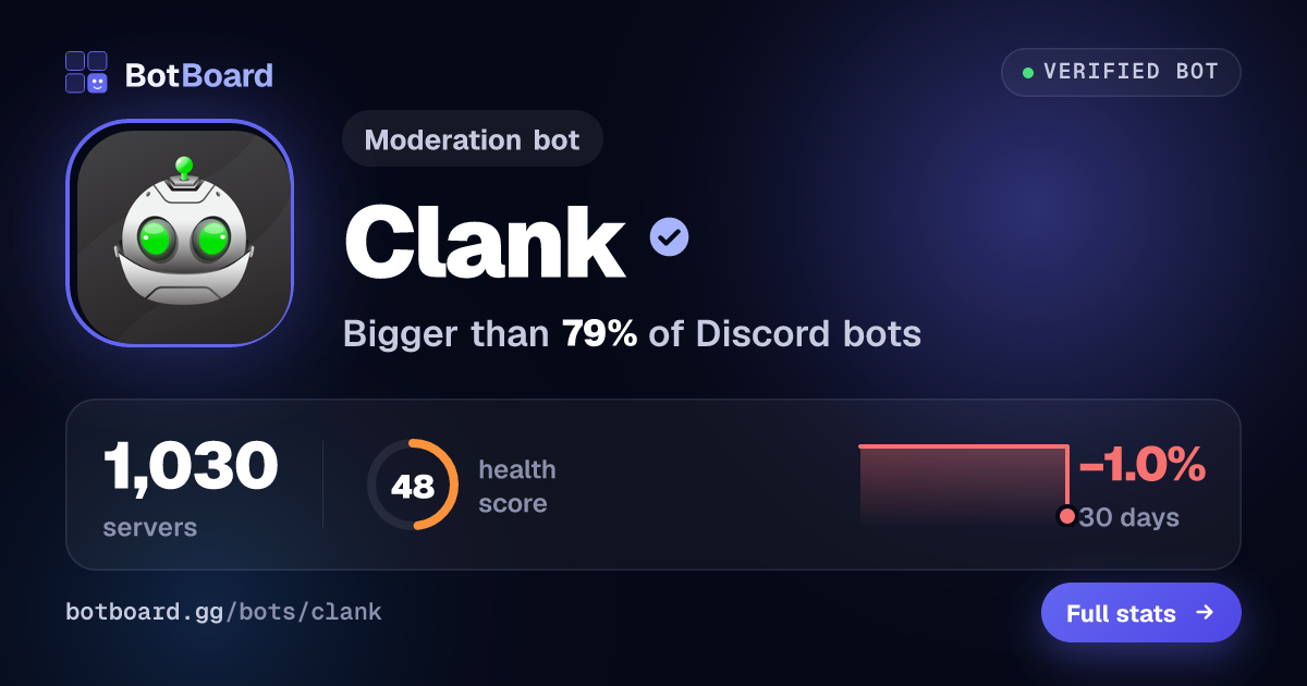 Share card for Clank